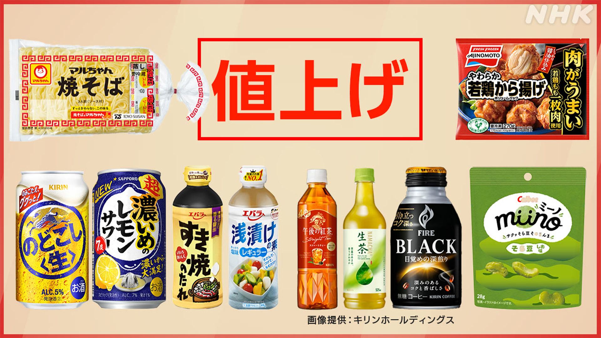 また食べ物や飲み物の値段が上がる　10月の値上げ3100以上