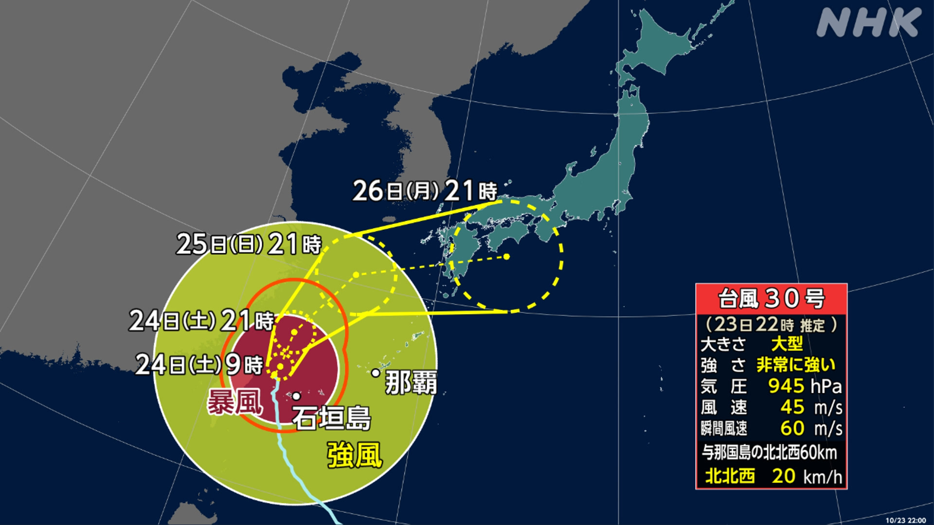 台風30号沖縄県の近くに来る