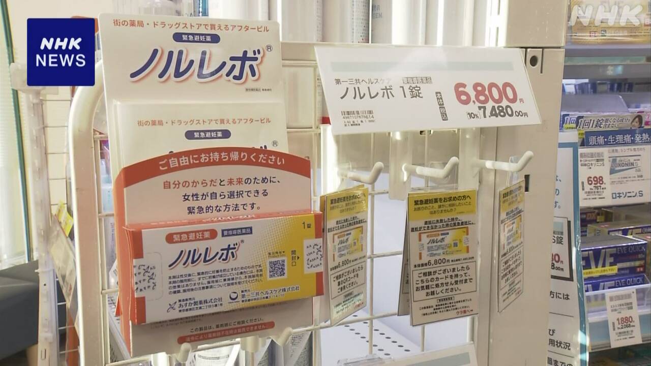 薬局で妊娠しないようにする薬を買うことができる