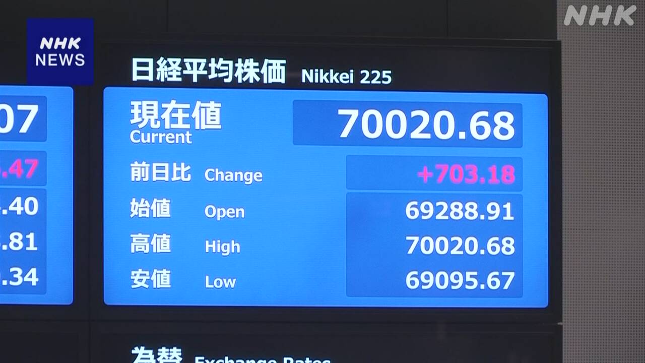 日経平均株価初めて7万円より高くなった